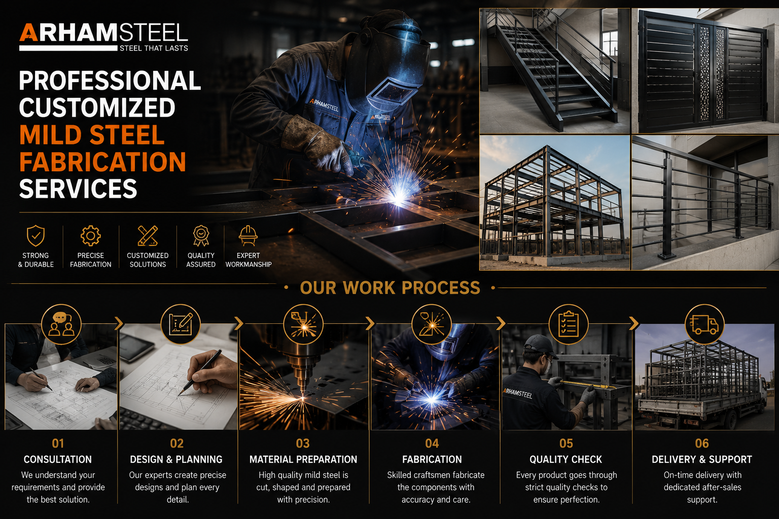 Professional Customized Mild Steel Fabrication Services 