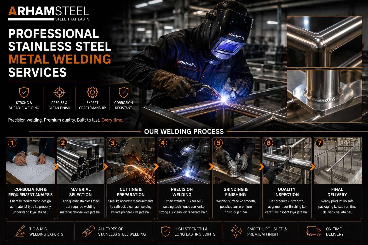 Professional Stainless Steel Metal Welding Services

