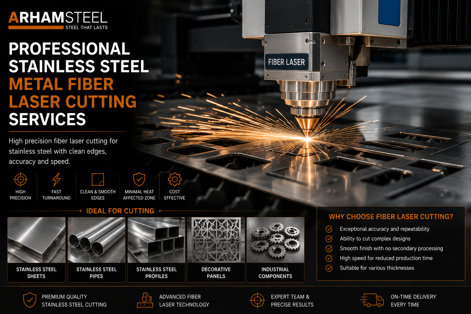 Stainless Steel Metal Fiber Laser Cutting
