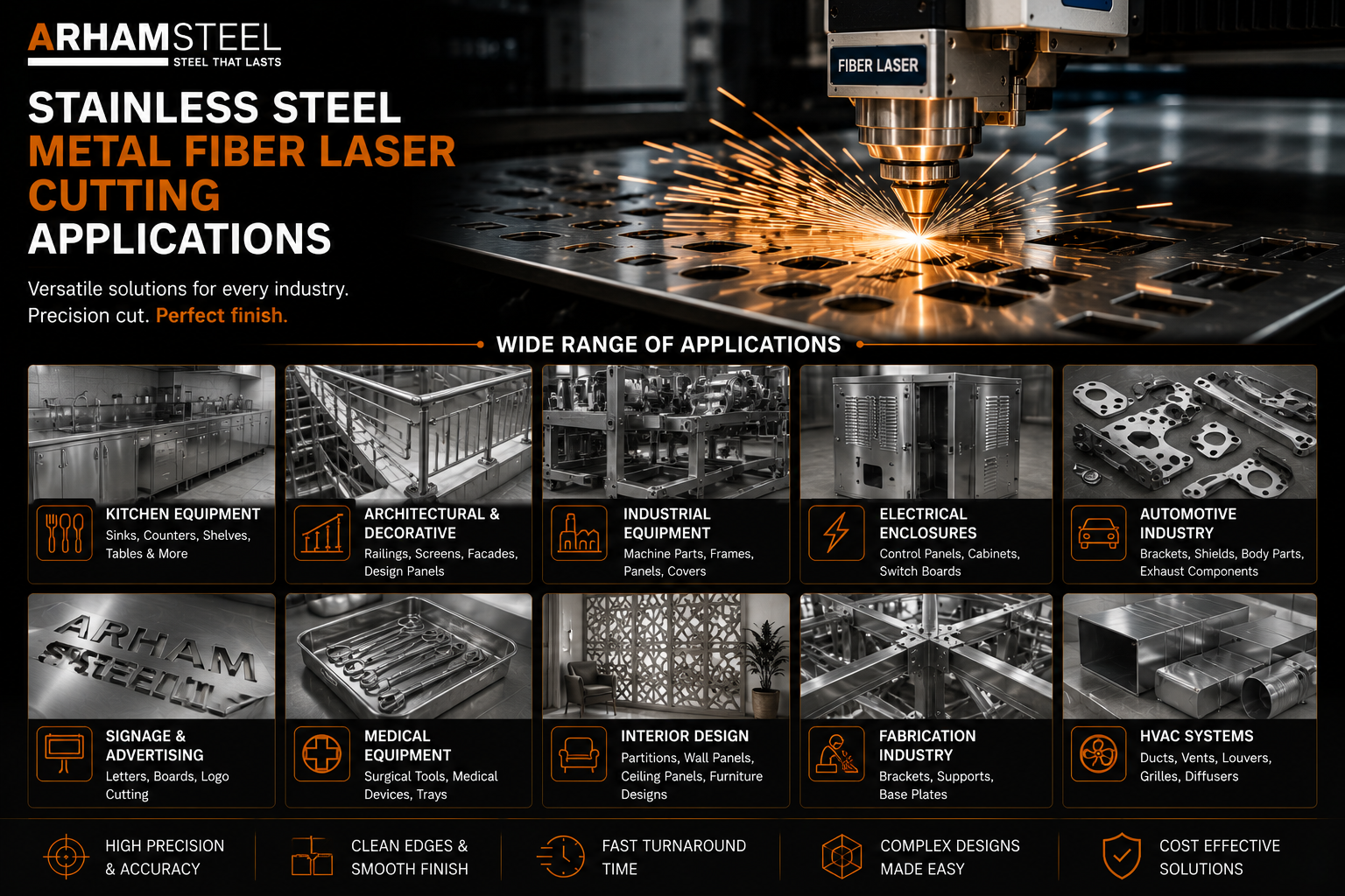 Stainless Steel Metal Fiber Laser Cutting