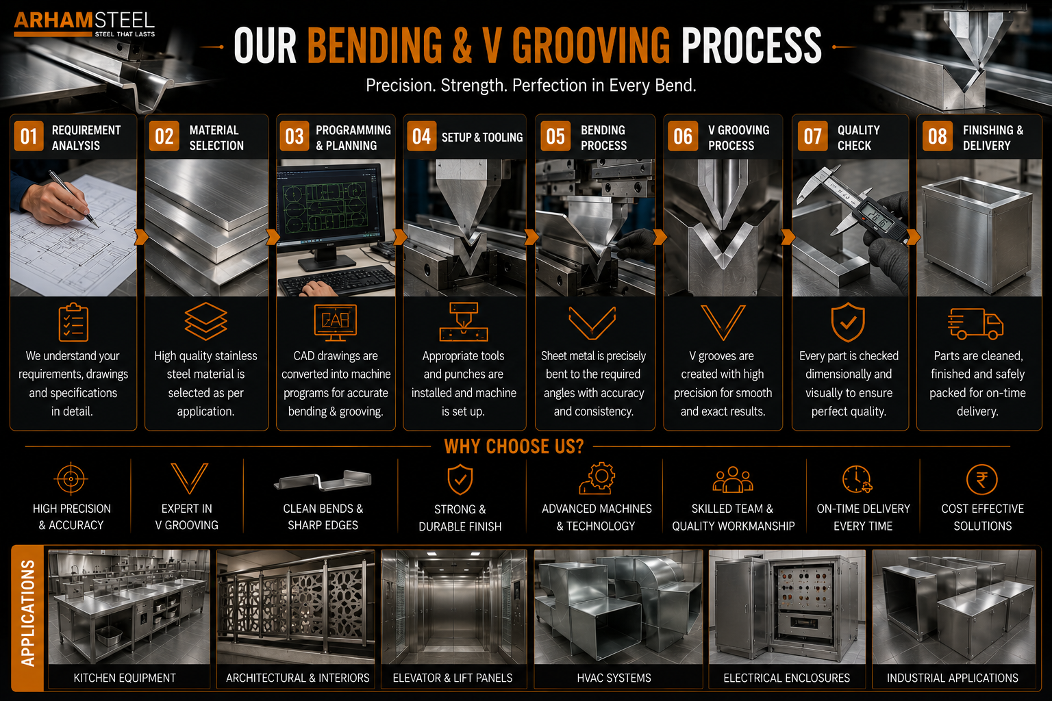 Stainless Steel Metal Bending And V Grooving