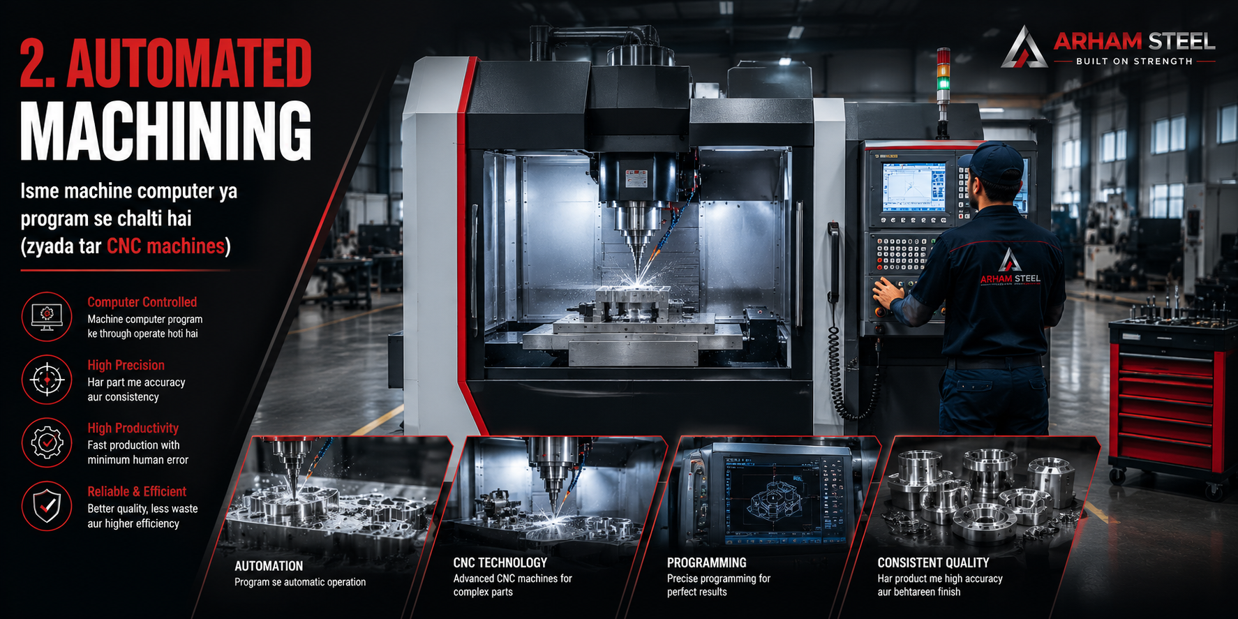Manual Automated Machining